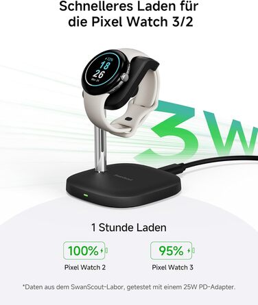 Зарядний пристрій SwanScout 505G2 для Google Pixel Watch 3/2 (не для Pixel Watch 1), магнітний зарядний пристрій, чорний