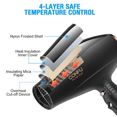 Професійний фен CONFU 2300W з іонізацією та дифузором для салонного використання. Потужний фен з AC мотором, 2 швидкості та 3 температурні режими, холодний обдув, LED-підсвітка, 220V.