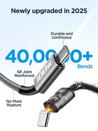 Кабель USB-C на USB-C [2 шт.] 100W, 2 метри, сірий. Підтримка PD, швидка зарядка. Сумісний з iPhone, Samsung, iPad, MacBook, Pixel, Switch