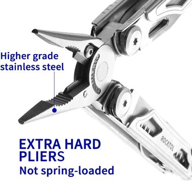 ROCKTOL 22-in-1 Multifunction Pliers - Camping Survival Tool with Fire Starter, Whistle, Glass Breaker & Safety Lock