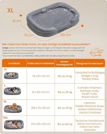 Ліжко для собак Feandrea, ортопедичне, велике, 106x76x18 см, водонепроникне, знімний чохол, сіре