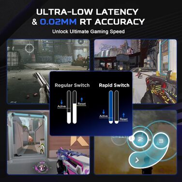 Механічна ігрова клавіатура YUNZII MADLIONS MAD68 з провідним підключенням, 60% розмір, Hall Effect перемикачі, регульована чутливість, PBT клавіші, RGB підсвічування, 8K polling rate (біла, перемикач Magnetic Amber Pro)