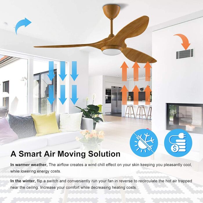 Стеляний вентилятор Reiga з підсвічуванням та пультом керування, 132 см, тихий реверсивний мотор, 6 швидкостей, таймер, регулювання яскравості та 3 колірні температури, світло-коричневі лопаті