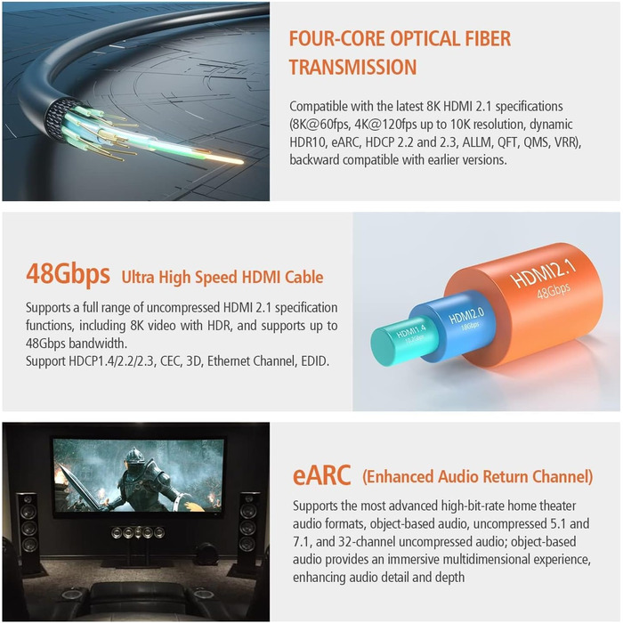 HDMI 2.1 оптоволоконний кабель 3 м, 48 Гбіт/с, 8K@60Hz, 4K@120Hz, Dynamic HDR, eARC, Dolby, HDCP 2.2/2.3, сумісний з PS5, Xbox Series X, RTX 4090, TV, Beamer, AVR, зелений