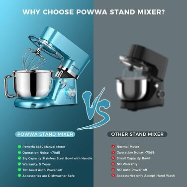 Міксер кухонний POWWA 6.2L: планетарний міксер, 6+1 швидкість, 1500W, з набором насадок (для випічки, тіста, кремів) - блакитний