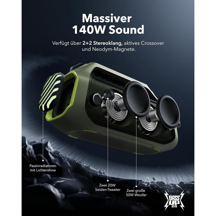 Soundcore Boom 2 Plus: Портативна Bluetooth Колонка, 140W, IPX7, RGB, Power Bank, USB-C, 20 годин, для кемпінгу (зелена)