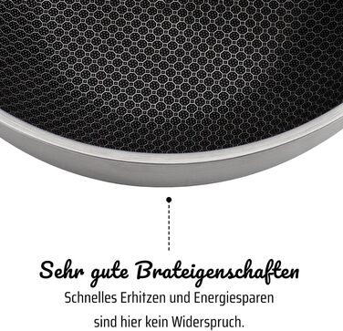 Сковорода Bratpfanne Inoxxa Black ⌀28 см з антипригарним покриттям та стільниковою структурою