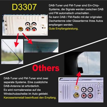 Автомагнітола M.I.C.D3307 з DAB+, Bluetooth, FM-радіо, USB, microSD, AUX, мікрофоном, керуванням з керма, 1 DIN, підтримка MP3/WAV, зарядка смартфона