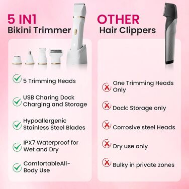 Електричний жіночий триммер та епілятор 3-в-1 MIFXIN для тіла, обличчя, ніг, рук, bikini, IPX6 водонепроникний, фіолетовий