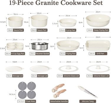 Набір каструль та сковорідок RIOVARM з знімними ручками: антипригарне покриття, кришки, сковорода для омлетів, гриль-сковорода, для всіх плит, стакельні каструлі