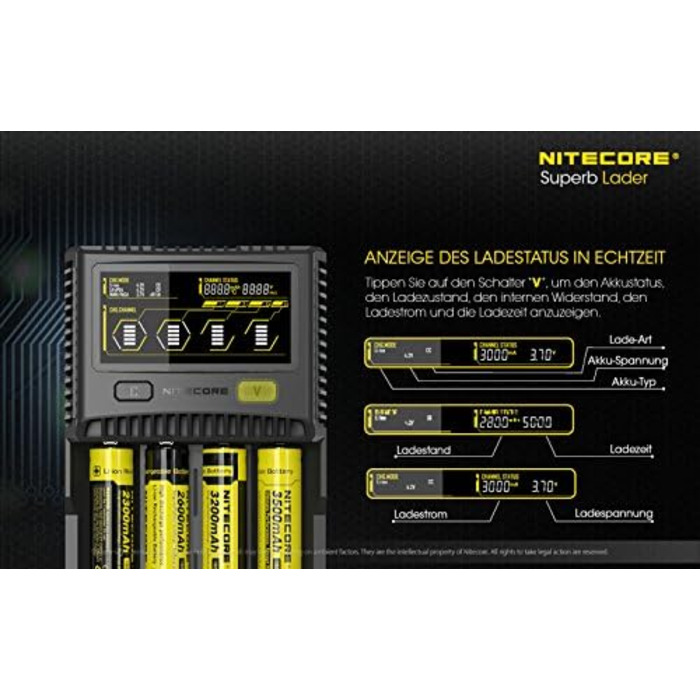 Зарядний пристрій Nitecore SC4 4-канальний для Li-Ion, NiMH, NiCd акумуляторів з LCD-дисплеєм
