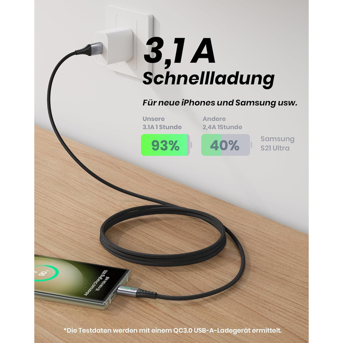 Кабель USB-C 2м з LED-підсвічуванням, швидка зарядка 3.1A, нейлон, чорний - сумісний з iPhone 15, Samsung Galaxy, Google Pixel