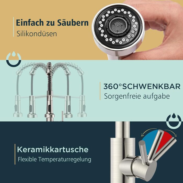 Змішувач кухонний FORIOUS висувний з душем, однорегуляторний, 360° обертання, нержавіюча сталь