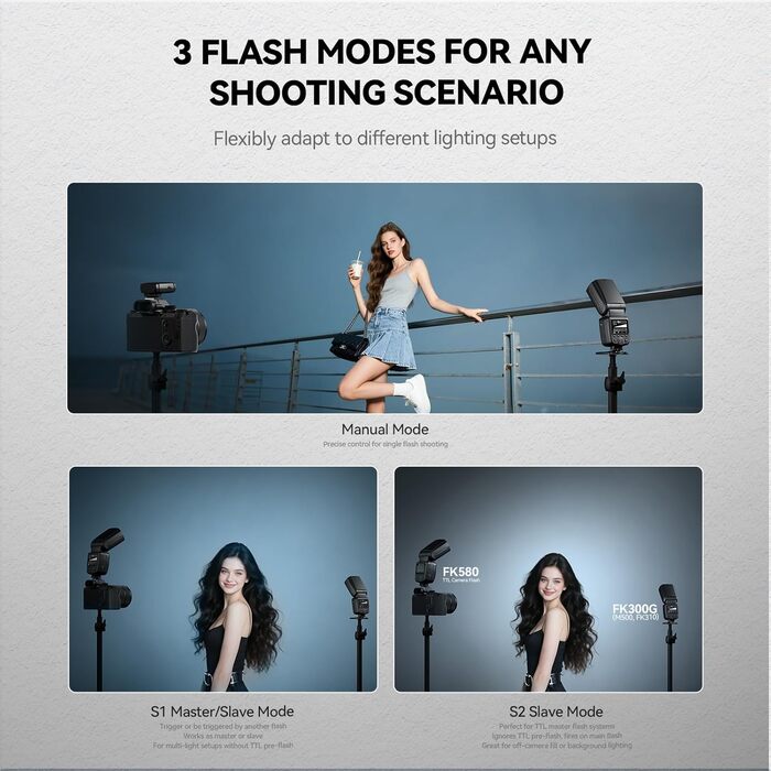 Фотоспалаху Blitz GN60 TTL для Canon DSLR, 1/20000s HSS, 2.4G Wireless, Швидке перероблення, FK300G-DE