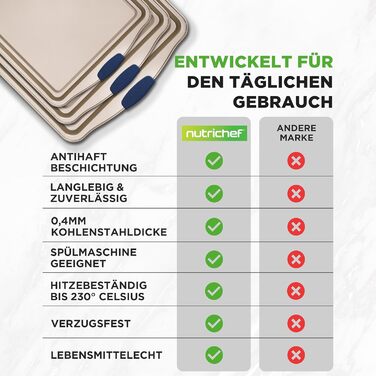 Набір форм для випічки NutriChef 6 шт. – дека для випічки, форма для мафінів, кексова форма з антипригарним покриттям, термостійка до 230°C, складна з силіконовими ручками з вуглецевої сталі – ідеально підходить для тортів, хліба та мафінів