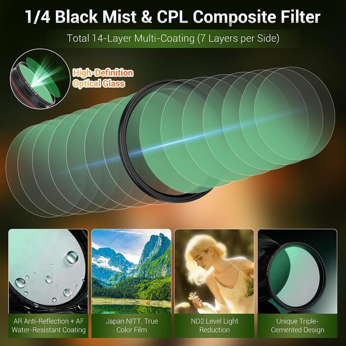 Комбінований фільтр Nitto 49мм 2в1 Black Mist 1/4 та CPL поляризаційний, ND2 світлозаослаблювач, True Color з 14-шаровим покриттям для портретів та пейзажів