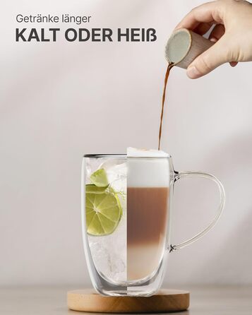 Набір кавових чашок Lemontree 4 шт. 250 мл, з боросилікатного скла, для капучино, лате макіато, 180°C, стійкі до миття в посудомийній машині, професійна якість