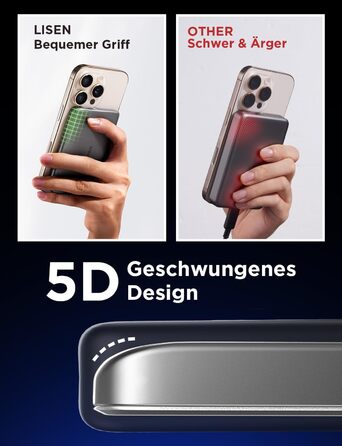 Power Bank Magsafe LISEN 5000mAh для iPhone: Slim, 18W PD USB-C, аксесуар для подорожей