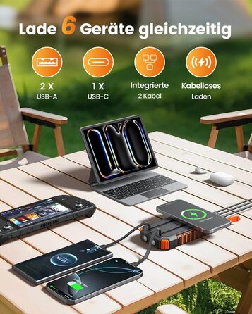 Power Bank Fandealo 27000mAh з сонячною панеллю – 22,5W, PD, QC 3.0, USB-C, 2 кабелі, 2 ліхтарики, для смартфонів, планшетів, кемпінгу