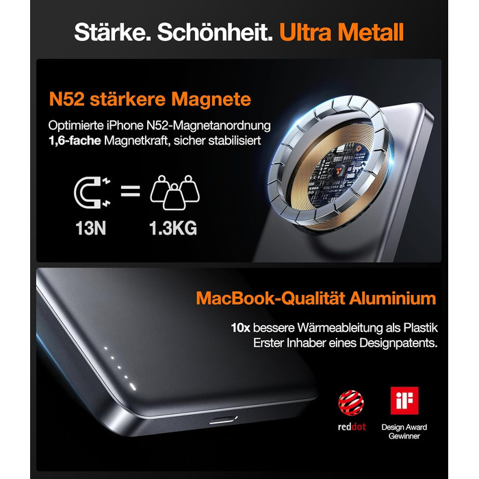 Портативний зарядний пристрій TORRAS MiniMag 10000mAh з MagSafe для iPhone 17 Pro Max, AirPods, iPhone Air 12-16, швидка зарядка, бездротовий, USB-C, сірий титан, 10000 mAh