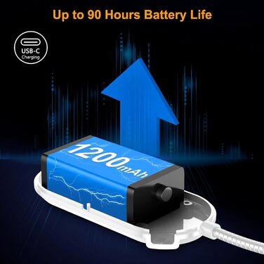 Світлодіодна кліпса-лампа Gritin для читання з 19 LED, 3 режимами кольору та димуванням, USB-перезаряджувана, гнучка, біла