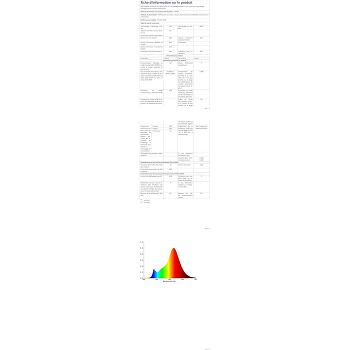 LED прожектор з датчиком руху для вулиці, 50Вт, 5000Лм, IP67, 7000K холодне біле світло, надяскравий, для саду, гаража, подвір'я (2 шт)