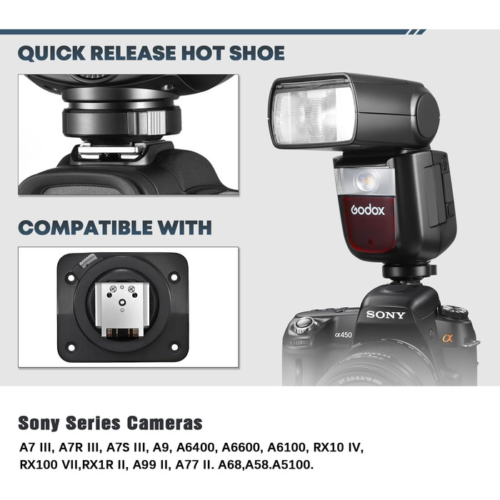 Спалах Godox V860III-C E-TTL II: Швидкий, Потужний, для Canon EOS