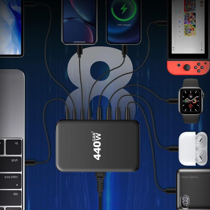 Зарядний пристрій USB C 440W, 8 портів: швидка зарядка USB-C/USB-A, PD PPS 100W для MacBook, iPad, Samsung та інших пристроїв