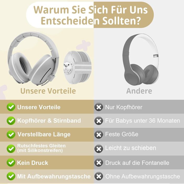 Навушники-захисники для малюків 2-в-1, від 0 до 48 місяців (сірий)