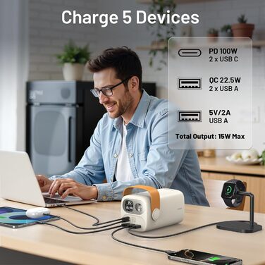 Power Bank Selore&S 60000mAh 100W з 5 портами USB-C для iPhone, Samsung, MacBook, iPad та інших пристроїв (Великий, Абрикосовий)