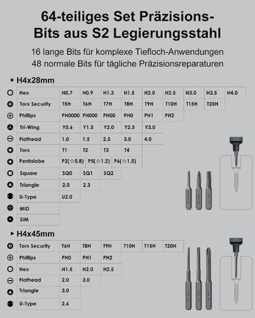 Міні-шуруповерт STREBITO 70-в-1: комплект з 64 бітами, 5 режимів крутного моменту, LED-підсвічуванням, сірий