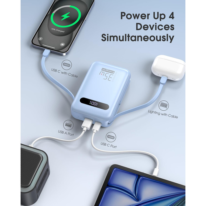 Powerbank 20000mAh з PD 35W, USB-C, LED дисплеєм та кабелями для iPhone, Samsung, Huawei