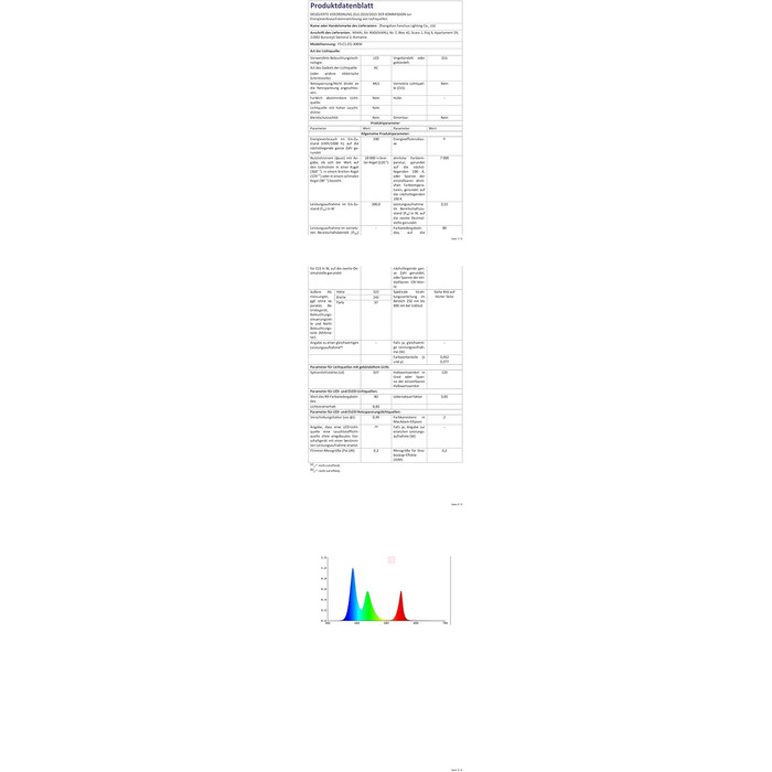 LED прожектор 300W для вулиці, IP67, 2 шт, 30000Лм, 7000K, холодне біле світло, водонепроникний, для складу, саду, гаража, двору, паркування