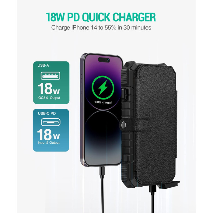 Powerbank BLAVOR 20000mAh з сонячною панеллю, USB-C PD 18W, для зарядки телефону та планшета, чорний