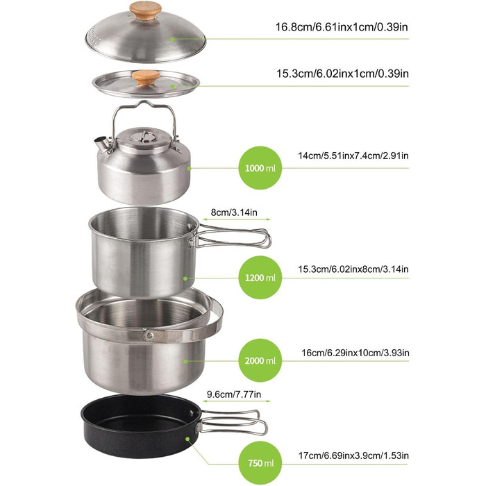 Набір кухонного посуду Pomurom Outdoor: нержавіюча сталь, для кемпінгу, пікніків та походів. Включає каструлю, чайник, набір посуду та сумку для зберігання