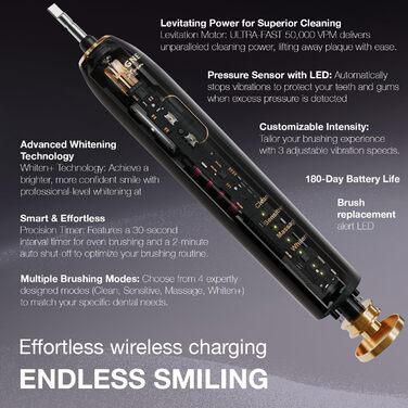 Електрична зубна щітка Wagner Stern IntelliBrush Series Whitening з датчиком тиску, 4 режими, 8 насадок, кейс (Silver Mist)