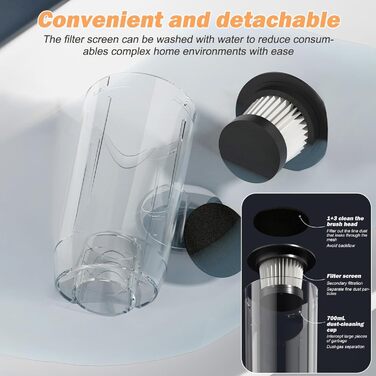 Бездротовий пилосос Yaasier: потужний акумулятор 35KPA, 40 хвилин роботи, для тварин, килимів та авто, білий