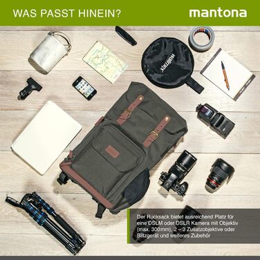 Рюкзак для фотоапарата Mantona Luis Green