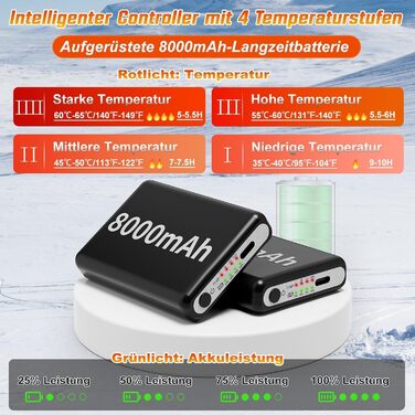 Гріючі шкарпетки з керуванням через додаток 5V 8000mAh, підігрівачі ніг, гріючі шкарпетки для жінок та чоловіків, пранні, 4 температурні режими, перезаряджувані, для зимових видів спорту (лижі, велосипед, рибалка, кемпінг, піші прогулянки), розмір EU36-48