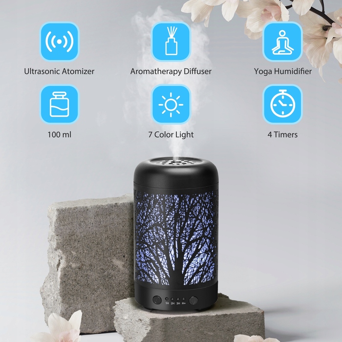 Зволожувач повітря Aigostar Iris
