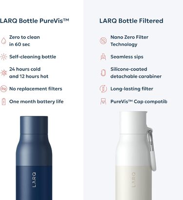 Пляшка для води LARQ PureVis 740 мл Monaco Blue з самоочищенням UV-C, нержавіюча сталь, BPA-free