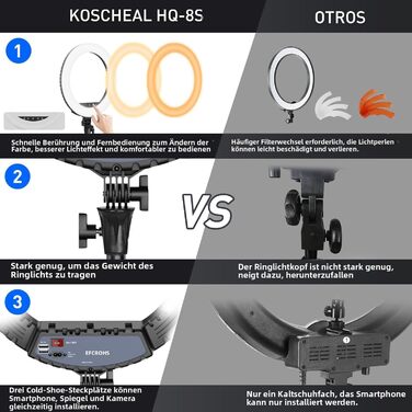 Кільцеве світло KOSCHEAL 12 дюймів зі штативом, LED-кільцеве світло для фото та відео, 2800-6500K, 40 RGB-режимів для селфі, TikTok, YouTube, макіяжу та Facebook Live