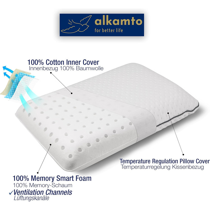 Alkamto Travel Pillow - Camping Pillow - Ergonomic Memory Foam Pillow with Temperature-Regulating Cover - Oeko-Tex Made IN Green