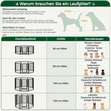 Yaheetech Foldable Dog Playpen - 100cm & 80cm High, 6-Piece/12-Piece, Freestanding Kennel for Indoor & Outdoor Use - No Tools Required