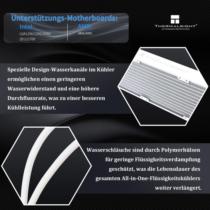Thermalright Elite Vision 360 ARGB: Смарт-системa водяного охолодження CPU з IPS LCD-дисплеєм (320x320) для AM5/Intel 1700/1851