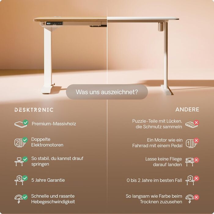 Електричний регульований стіл Desktronic HomePro 160x80 см – з двома моторами, сенсорним керуванням та USB-портами (білий + масив дуб)