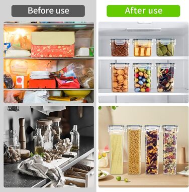 Набір контейнерів для зберігання продуктів 36 шт. з універсальною кришкою – 1 кришка для всіх 5 розмірів, герметичні та BPA-free, прозорі контейнери для їжі, з мірною ложкою та етикетками (2,4/2/1,4/0,8/0,5 л)