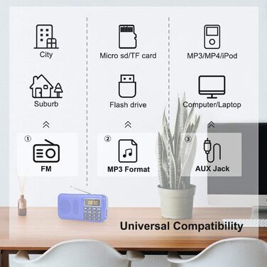 PRUNUS J-725 FM/UKW радіо: цифрове, портативне, з акумулятором 3000mAh, USB/SD/TF/AUX, радіо-годинник, з LED-ліхтариком (блакитне).