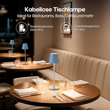 Світлодіодна настільна лампа 3-в-1 бездротова з акумулятором 5500mAh, регульована висота, димування, 3 кольори світла - USB лампа настільна металева водонепроникна сенсорна для дому та вулиці, комплект 2 шт. (Синій, 38.5x11.2x11.2 см)