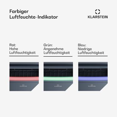 Електричний осушувач повітря Klarstein, очищувач повітря для дому, ванної кімнати, підвалу. Компактний, ефективний, для квартири та спальні.